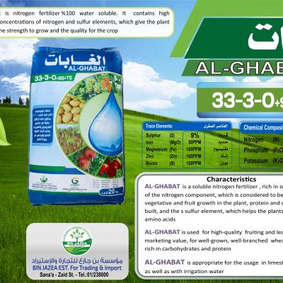 Ghabat